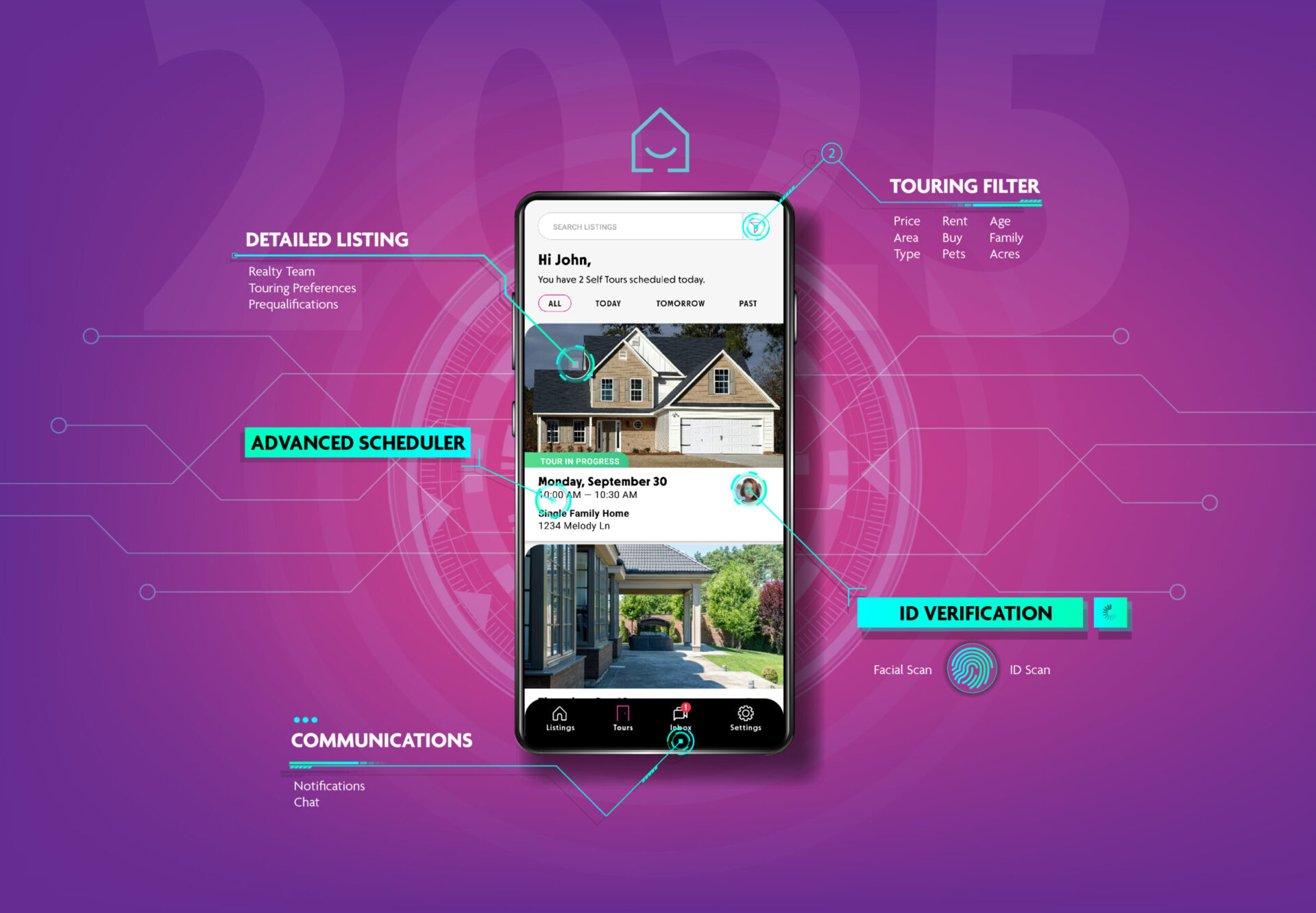 How to Manage Showings Like a Pro in 2025