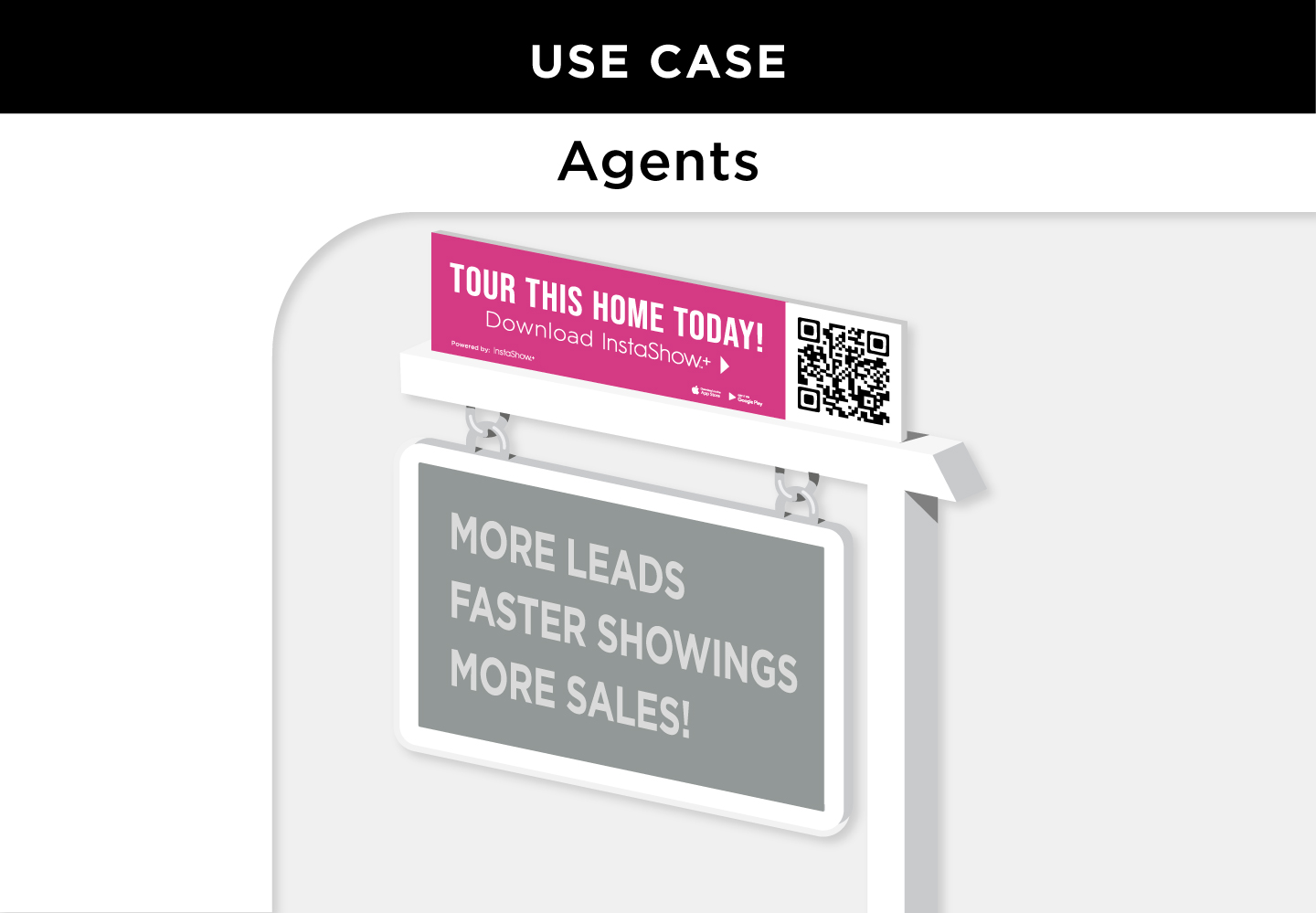 Smart Sign Riders for Realtors: More Leads, More Showings, Faster Sales!